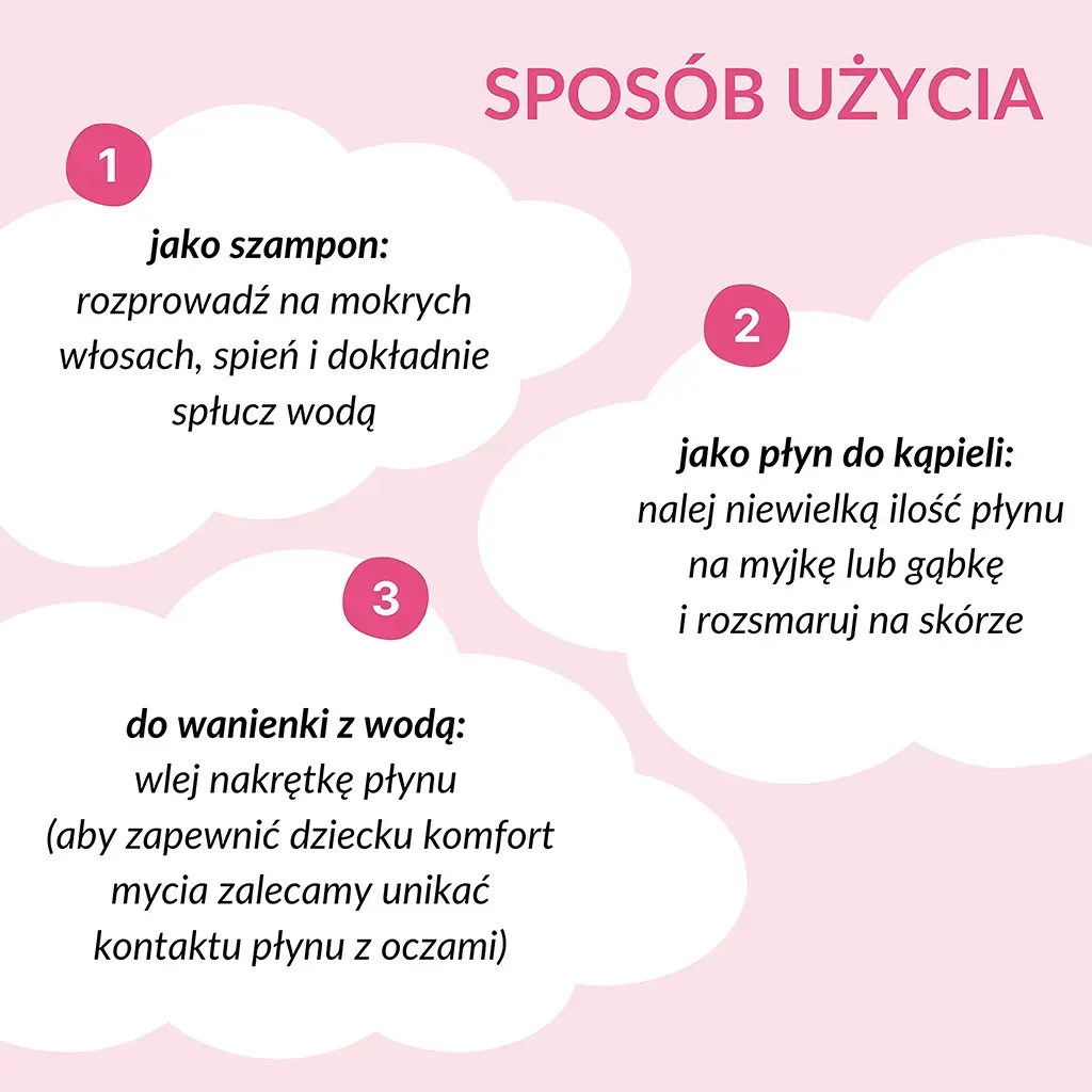 Sylveco Kids cremet børneshampoo badesæbe salvie