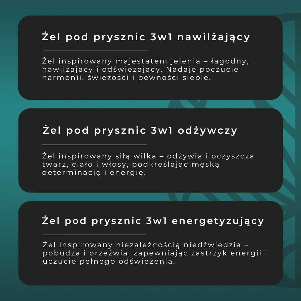 Duetus for Men shower gel 3i1 sæt 3 varianter pleje