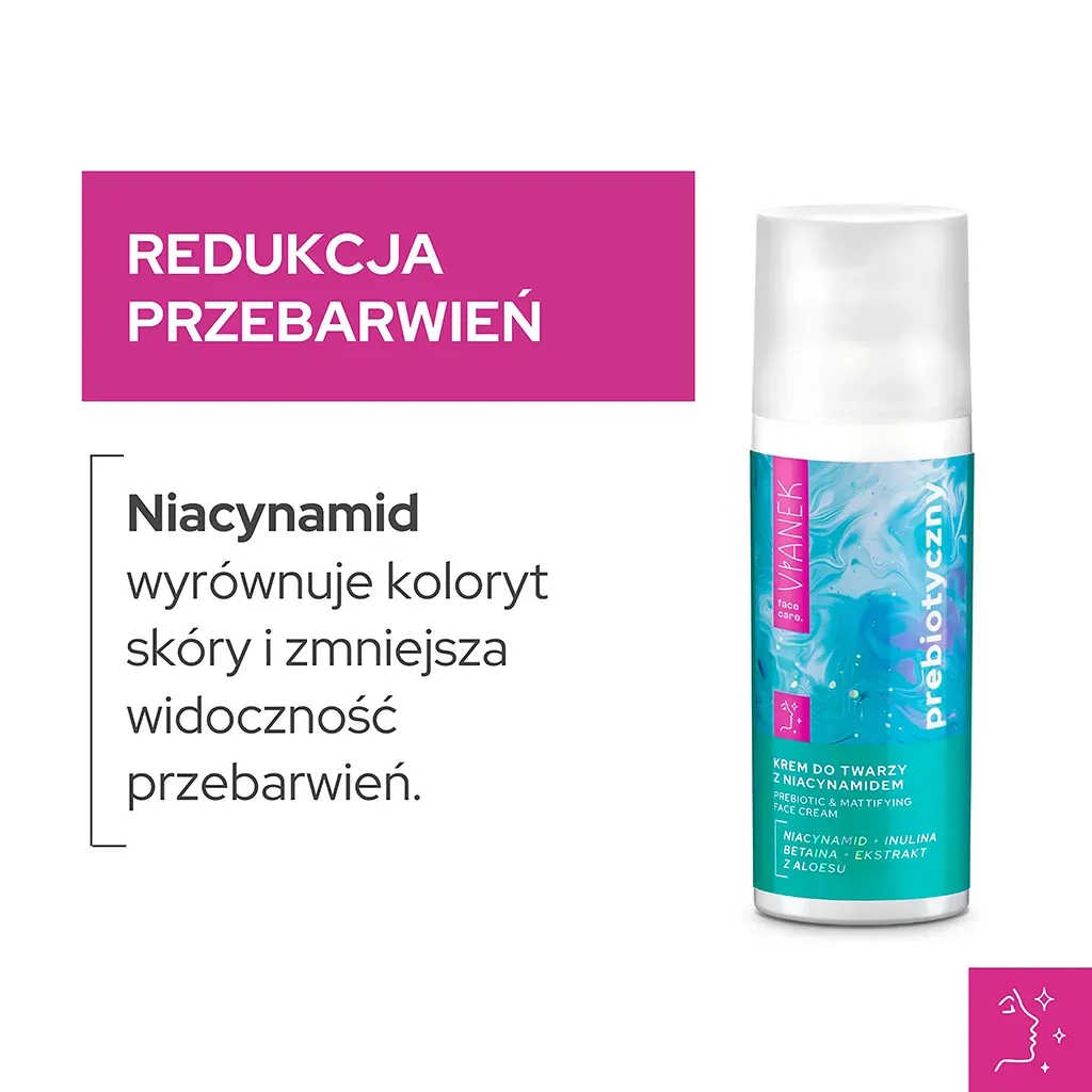 Vianek Prebiotisk ansigtscreme niacinamid mat