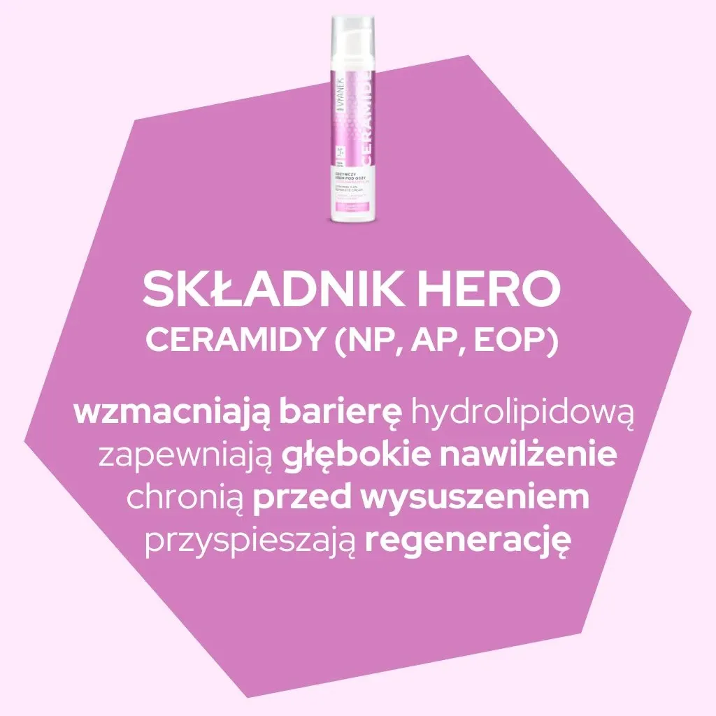 Vianek Hero øjencreme ceramider koffein