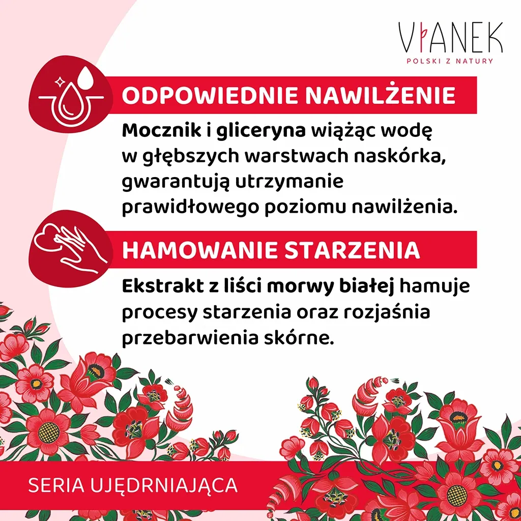 Sylveco Vianek Regenererende håndcreme 75 ml