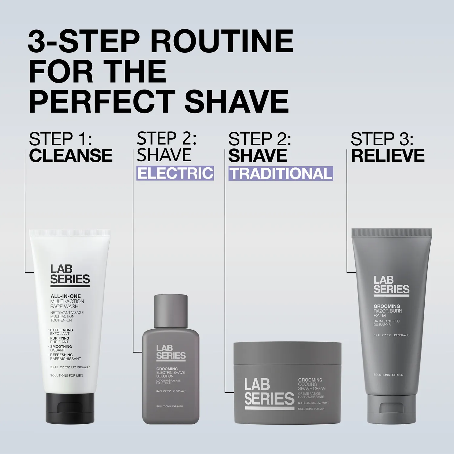Lab Series Grooming Cooling Shave barbercreme 190 ml kølende