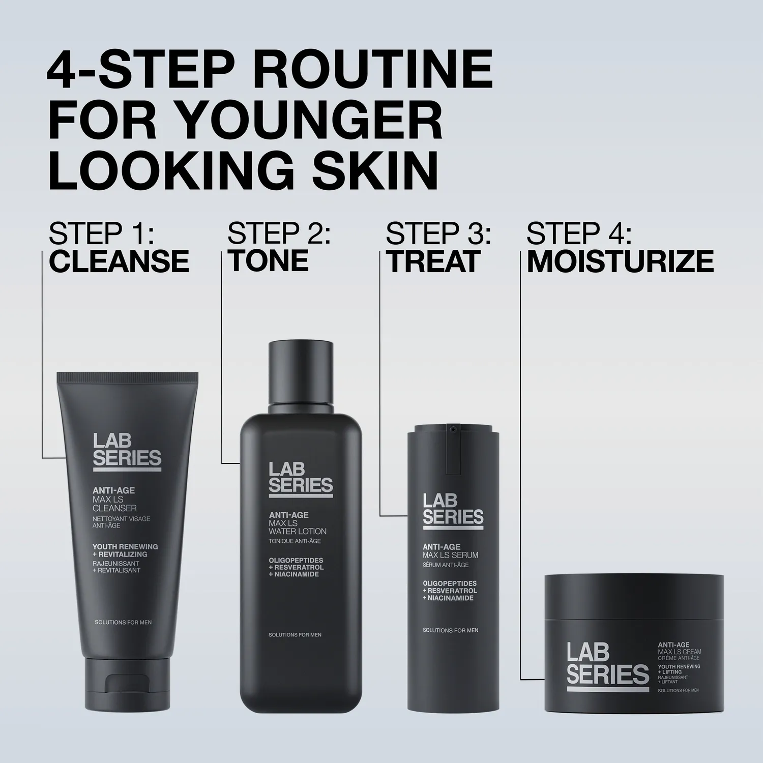 Lab Series Max LS Water Lotion toner 200 ml fugtgivende