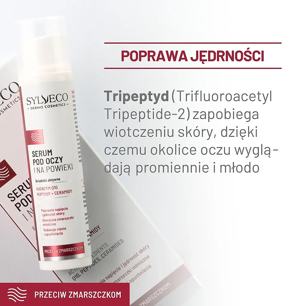Sylveco Dermo øjenserum mod rynker Q10 peptid