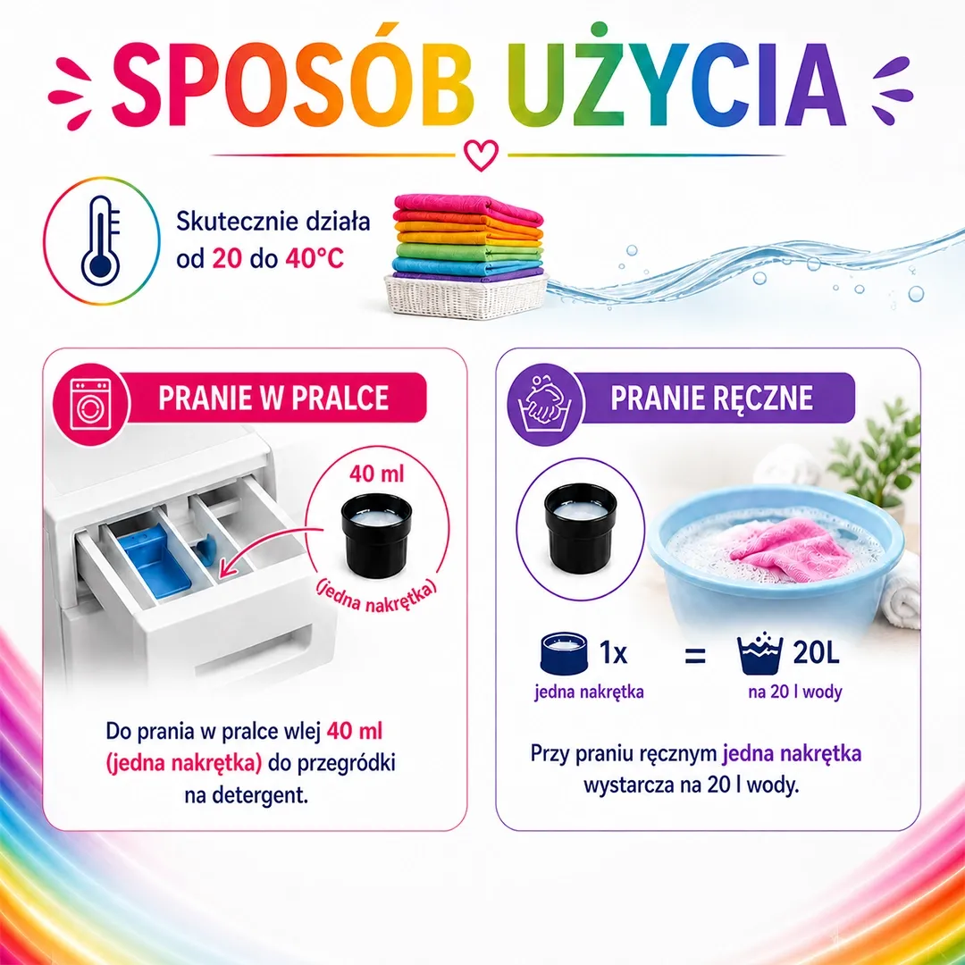 Sylveco Zielko Colorwave Essence Vaskemiddel kulørt