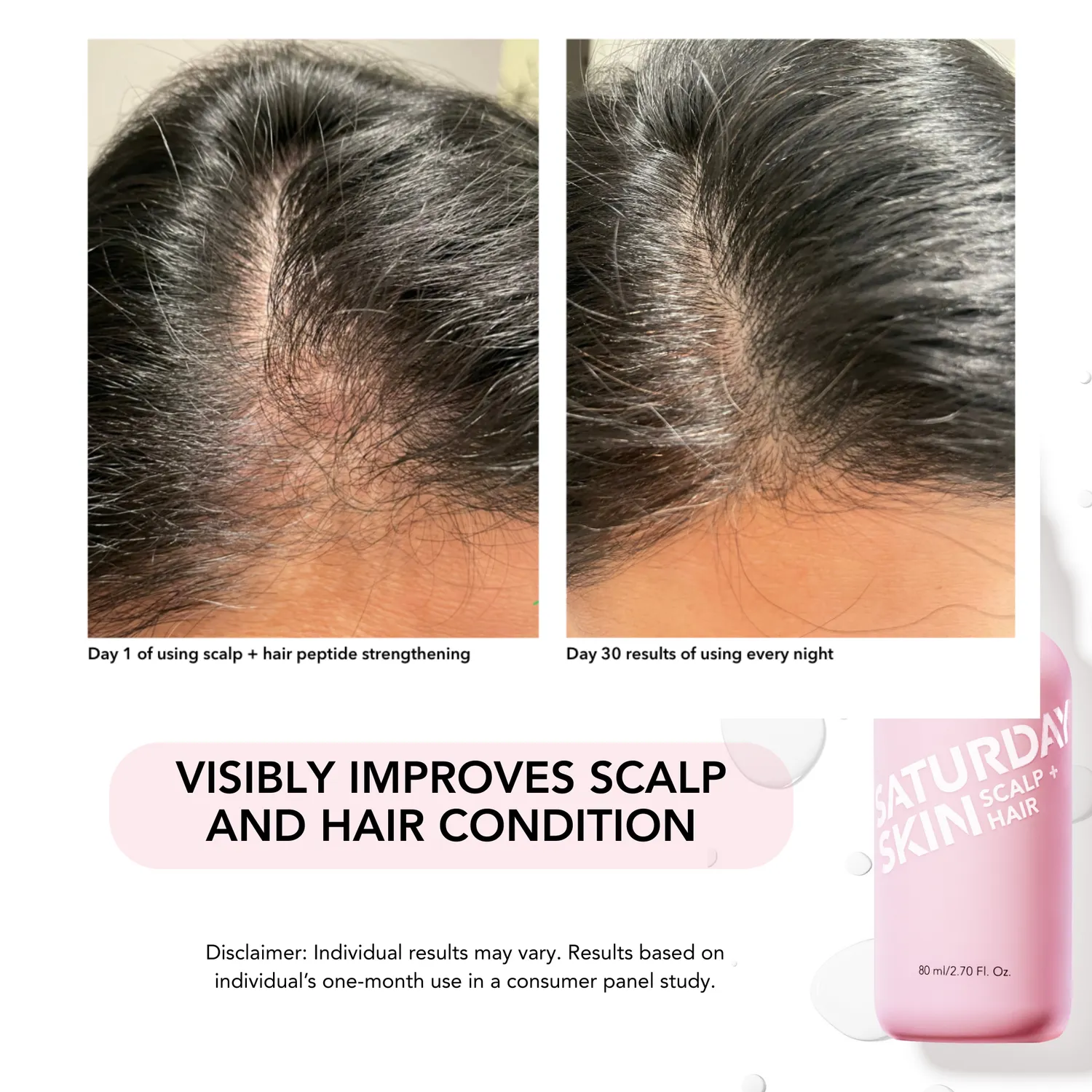 Saturday Skin Scalp Peptide Treatment 80 ml koffein
