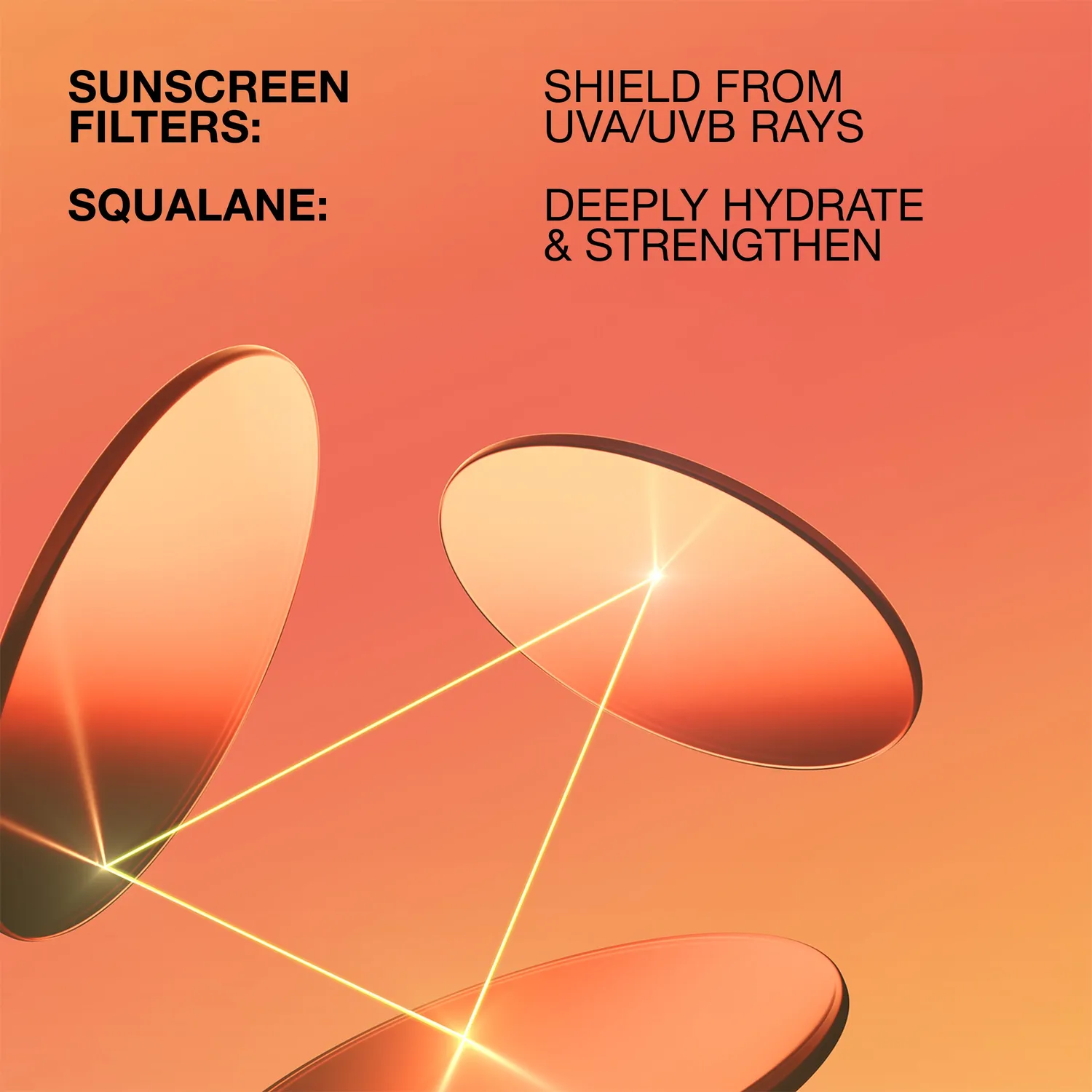 Lab Series All-In-One Defense dagcreme SPF 35 3.4 fl oz UV