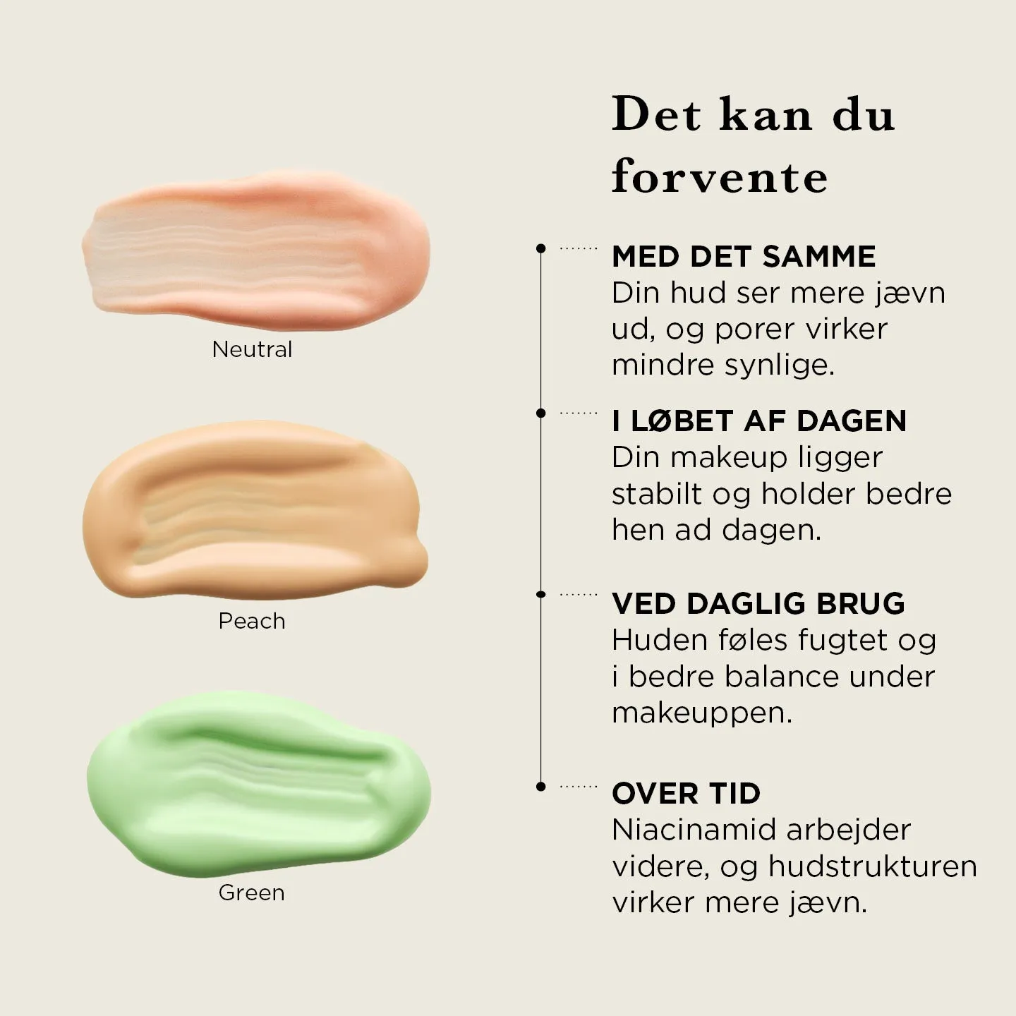 Ecooking Primer makeup primer Neutral jævn hud med glød