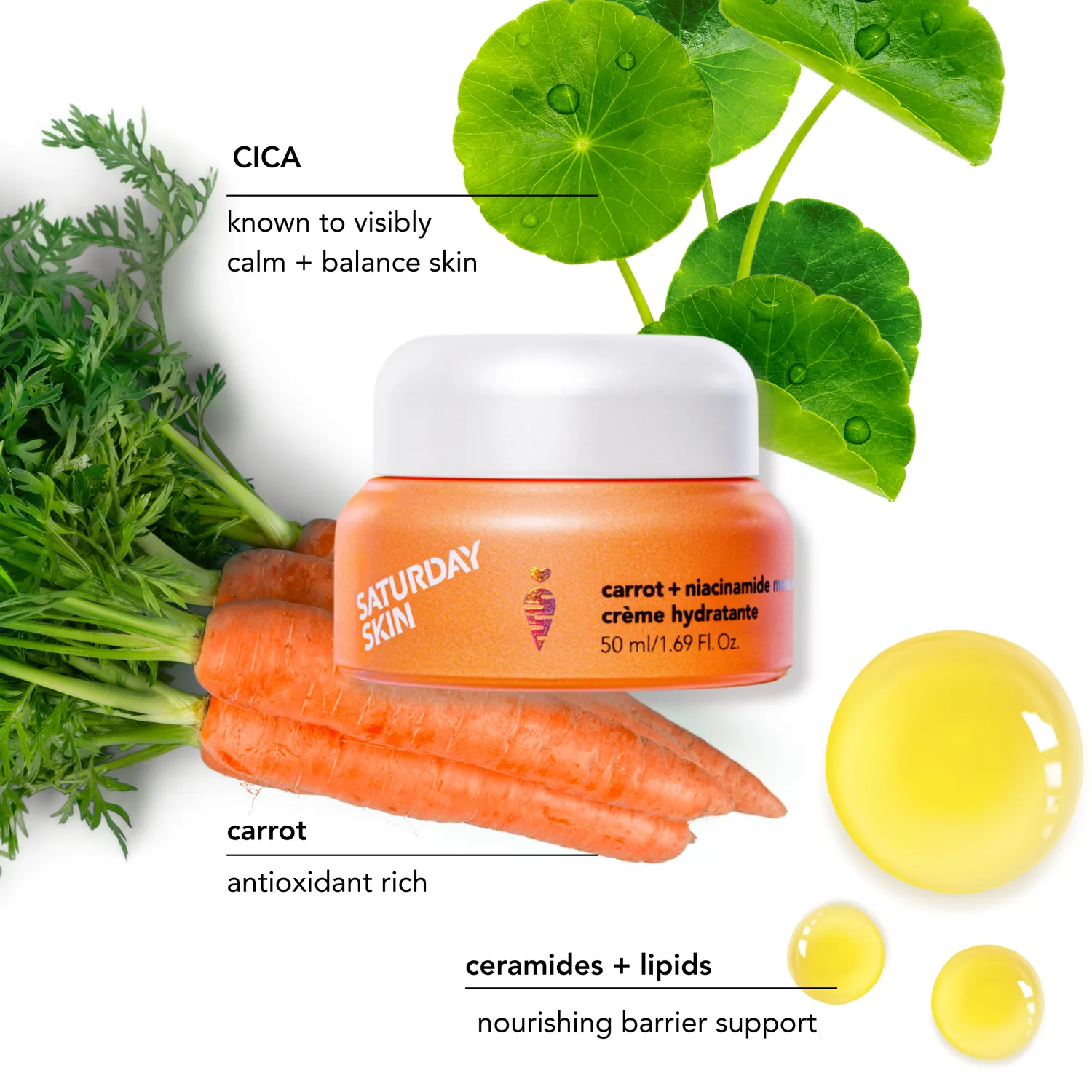 Saturday Skin Carrot + Niacinamide Moisture Cream 50 ml plejende