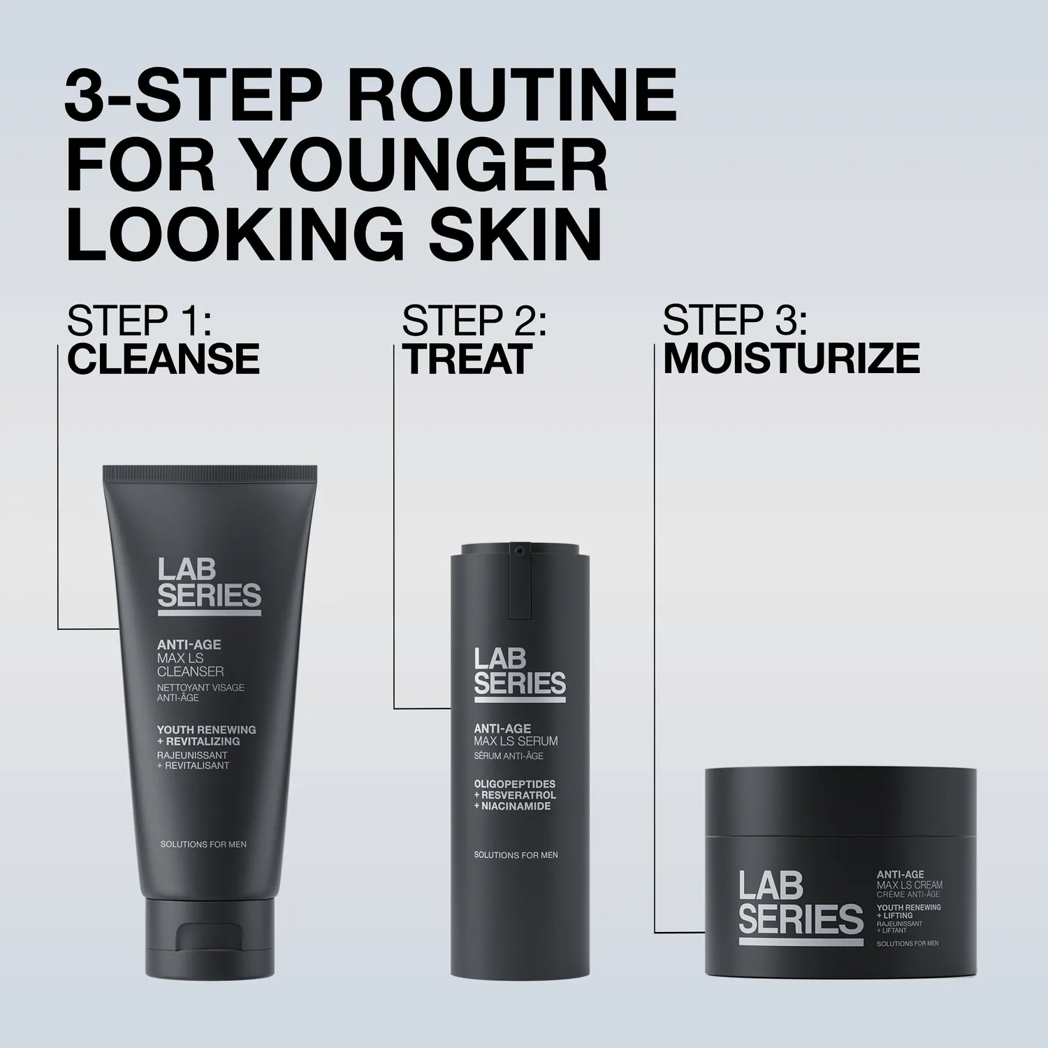 Lab Series Anti-Age Max LS Cream ansigtscreme 50 ml fasthed