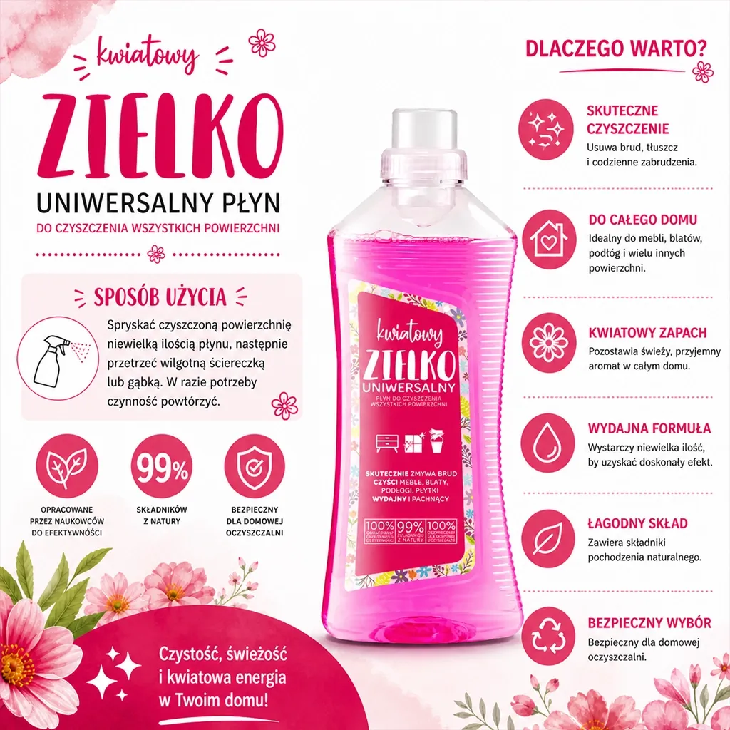 Zielko blomst universal rengøring 1L