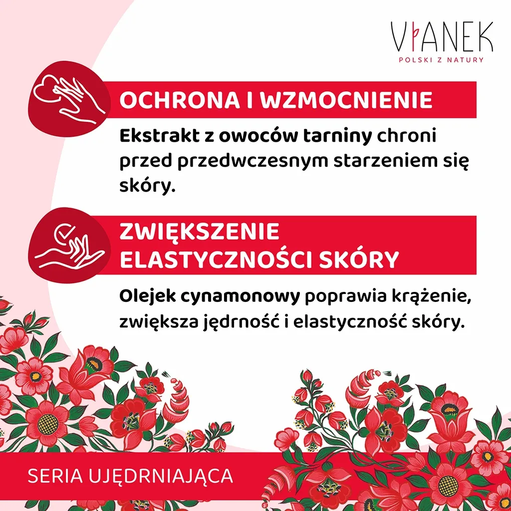Vianek opstrammende brusegel 300 ml urea