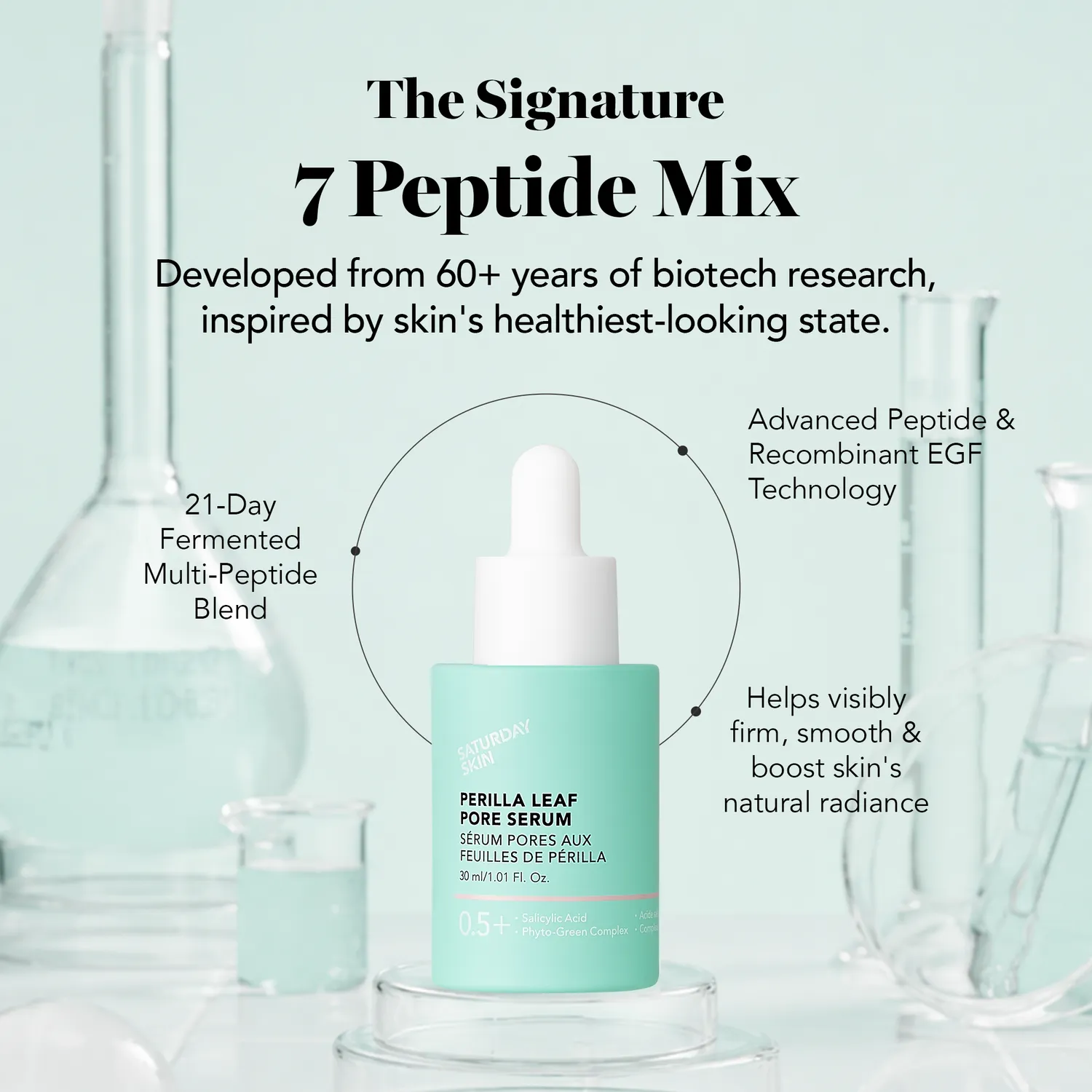 Saturday Skin Perilla Leaf Pore Refining serum mod porer og fedtet hud