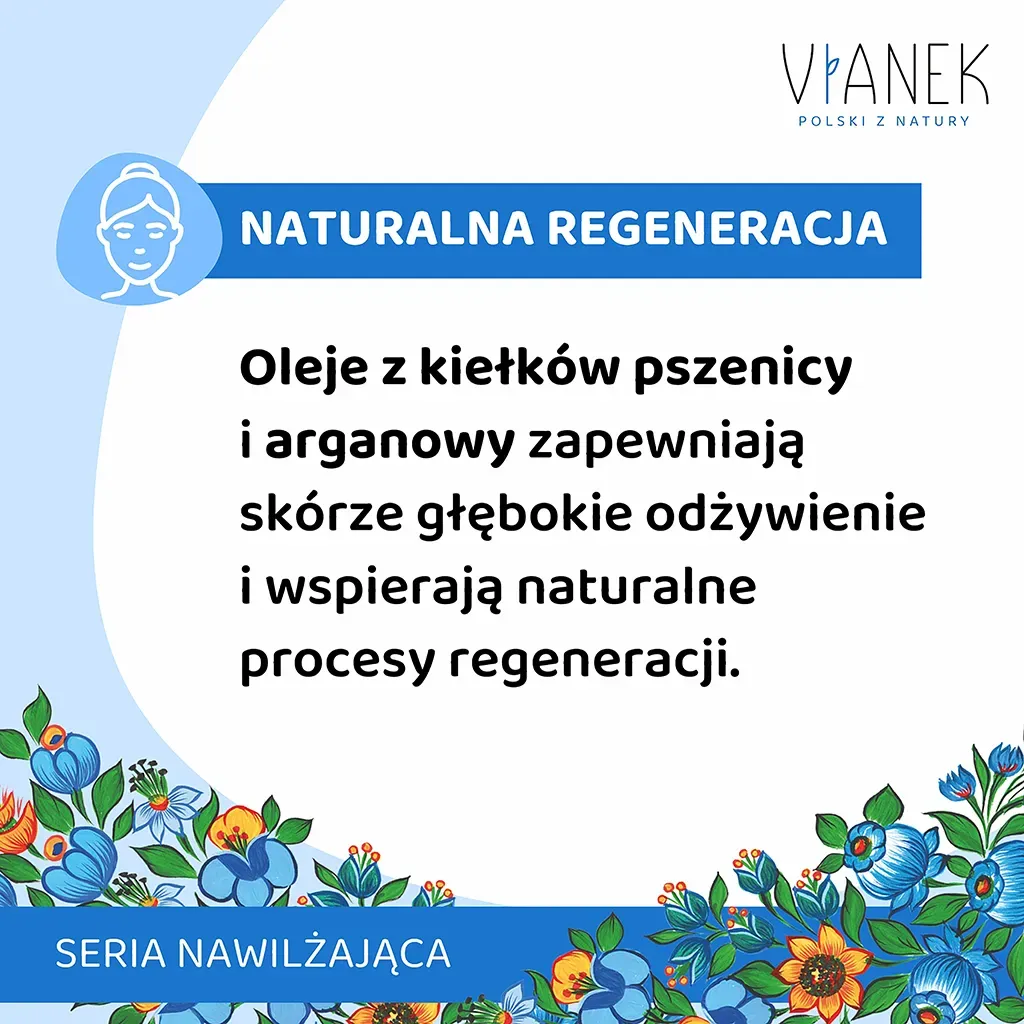 Sylveco Vianek Natcreme urea natcreme