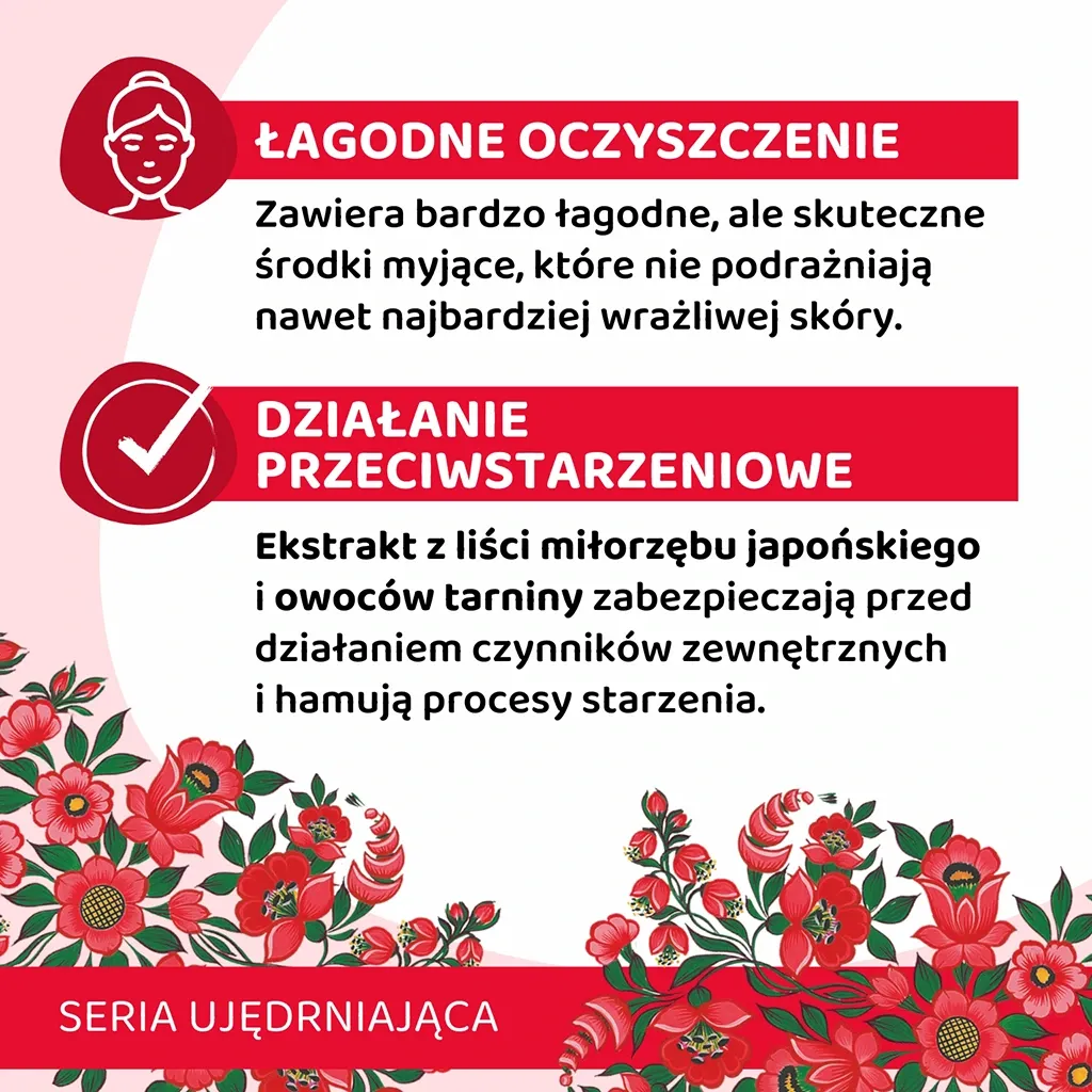 Sylveco Vianek micellarvand 200 ml ginkgo