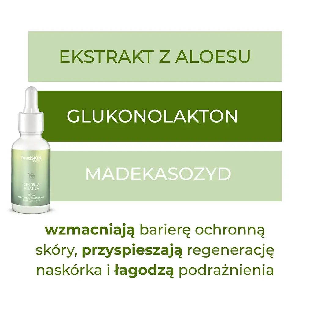 Sylveco Feedskin Anti-Age serum med cica