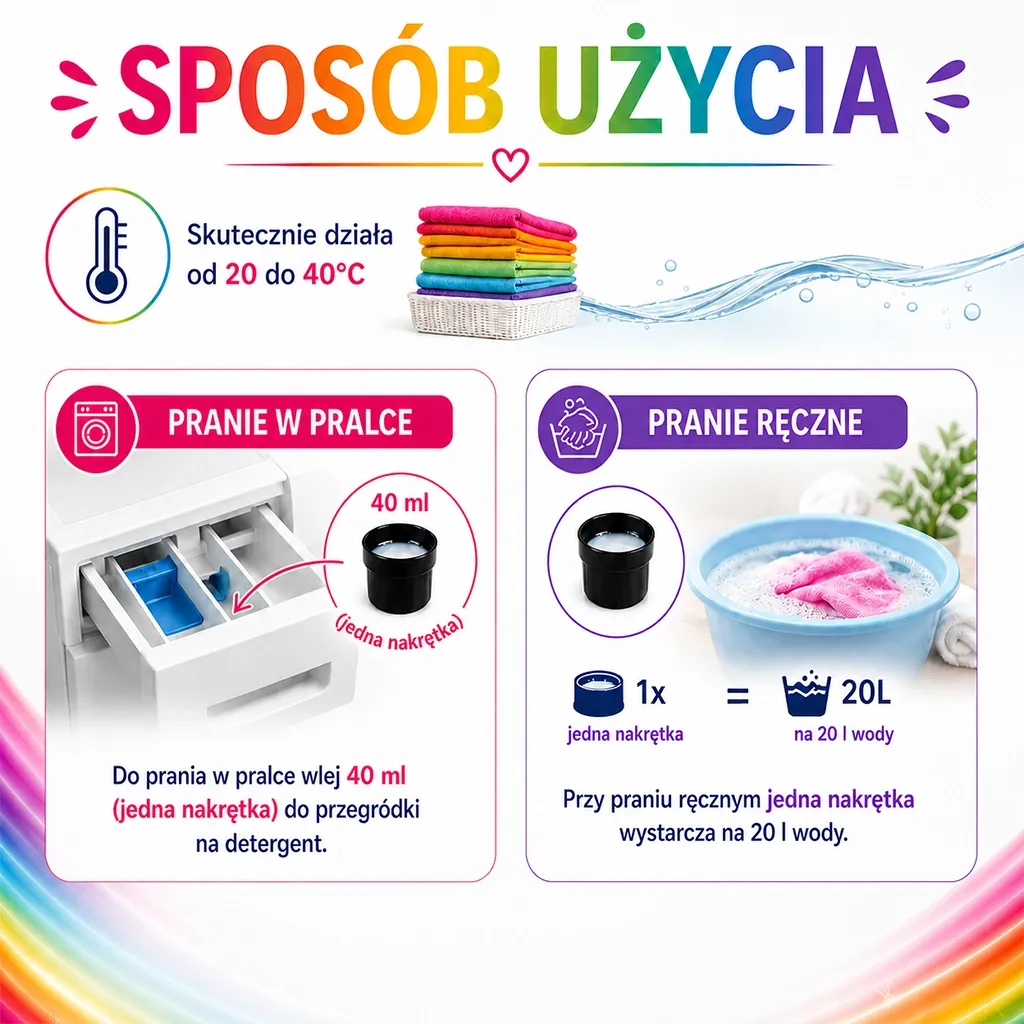 Zielko Colorwave Essence vaskemiddel kulørt 5 L
