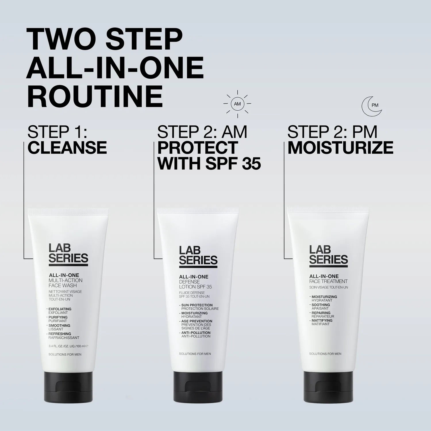 Lab Series All-In-One You're Busy hudplejesæt 2 trin rens