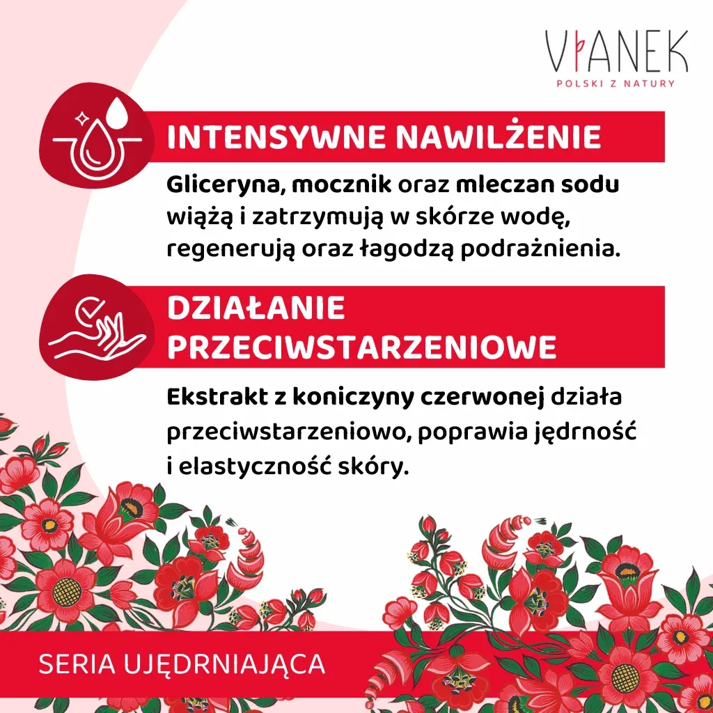 Vianek håndkur sæt 75 ml + peeling 70 g handsker