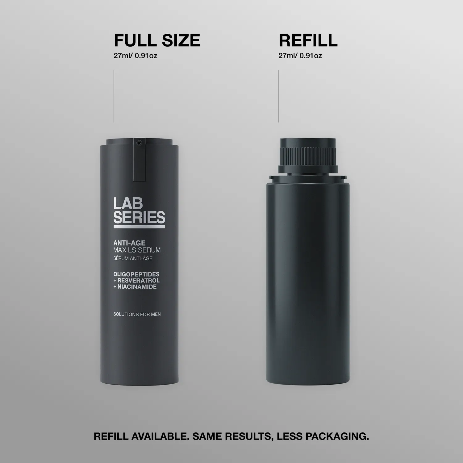 Lab Series Max LS Face Serum 27 ml opstrammende