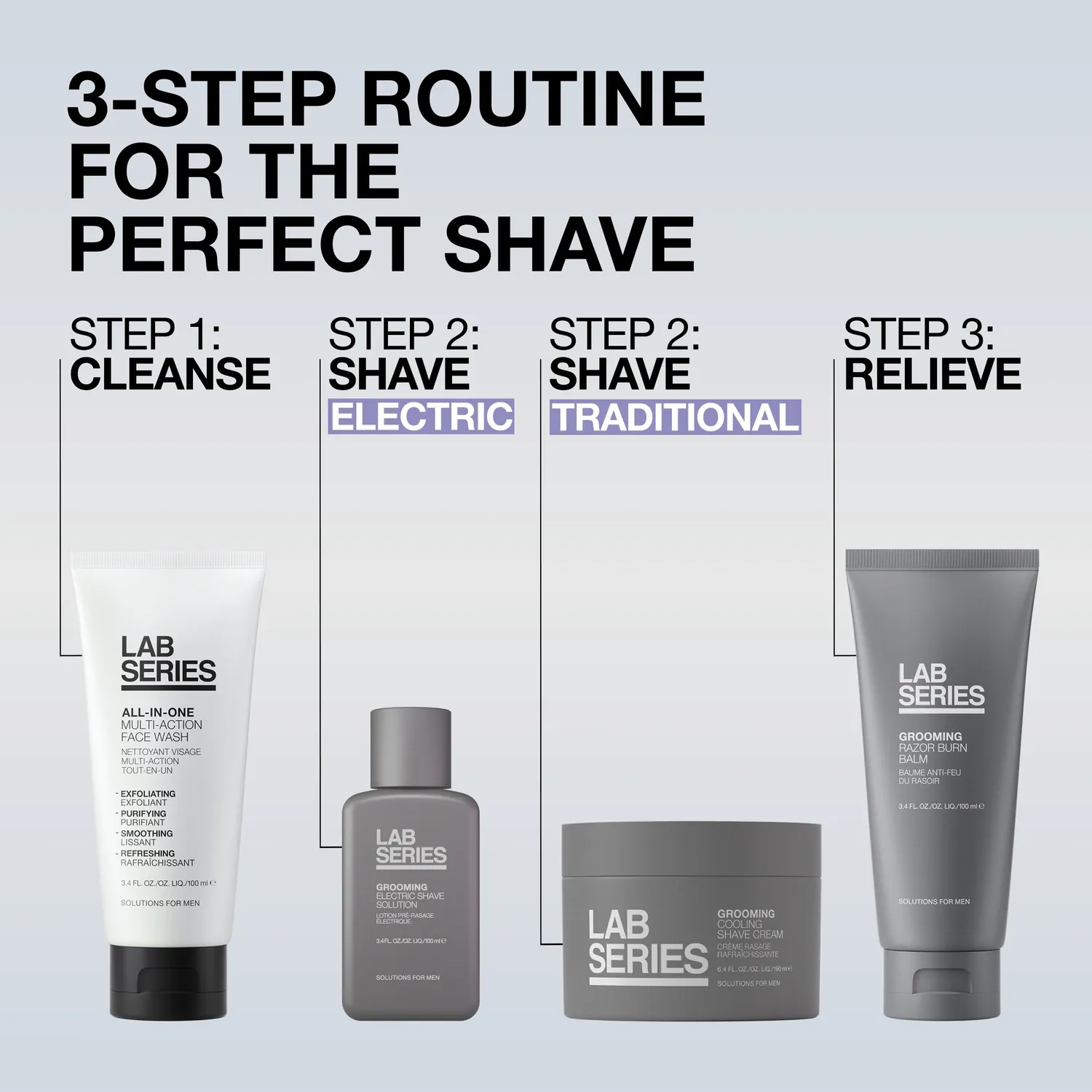 Lab Series Grooming Electric barbervæske 100 ml elektrisk