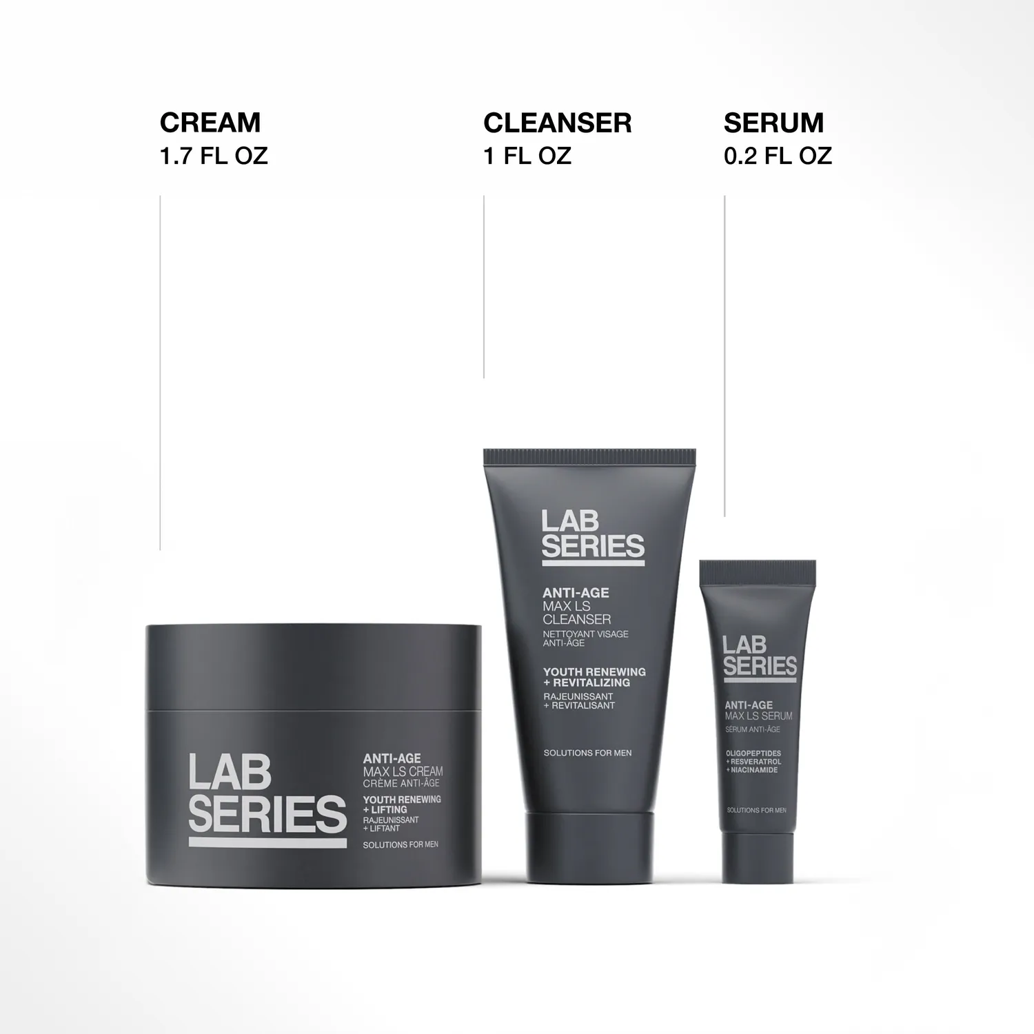 Lab Series Anti-Age Max LS Ultimate Upgrade hudplejesæt 3 dele