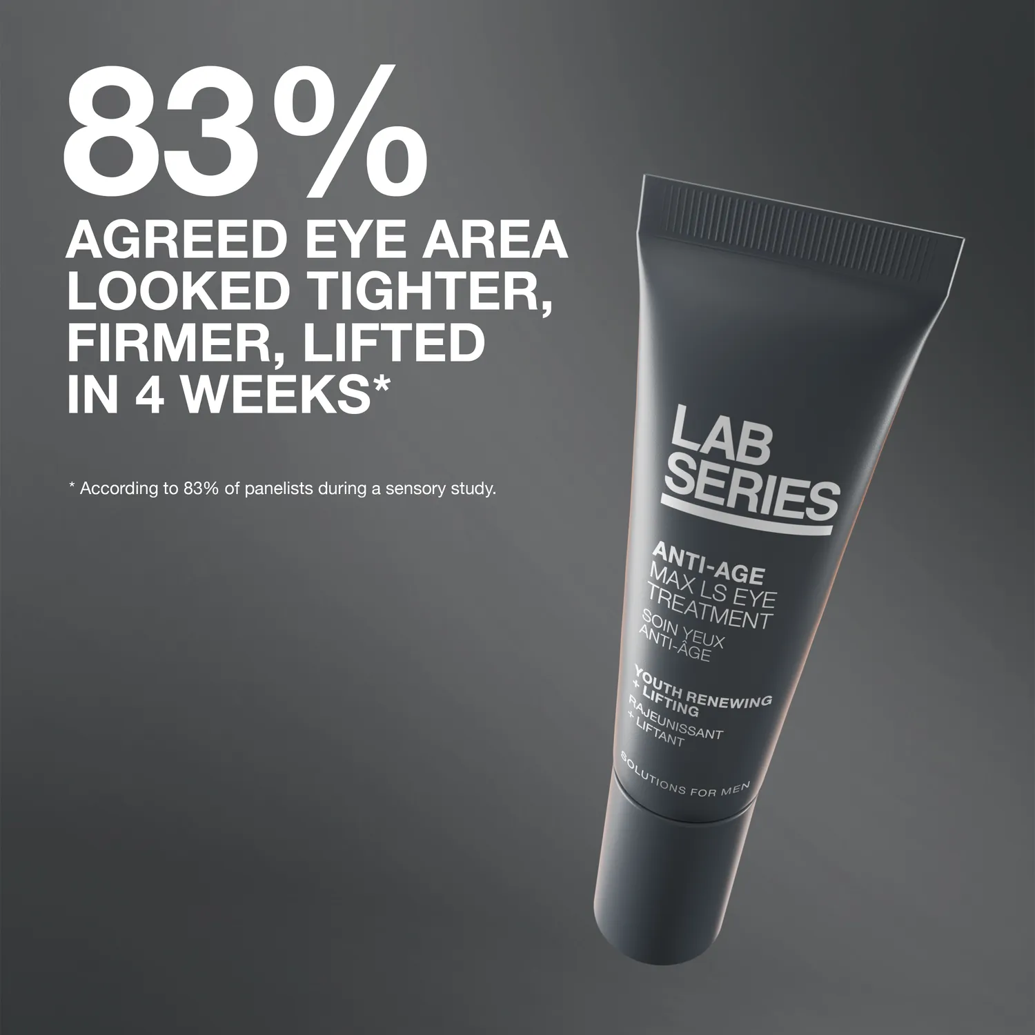 Lab Series Anti-Age Max LS sæt serum + øjencreme 2x15 ml