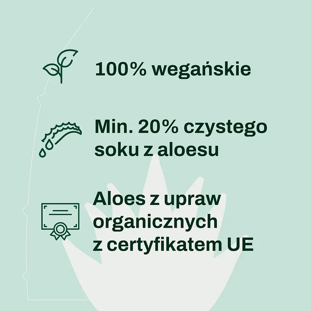 Sylveco Aloesove bodyscrub kaffe salt sukker